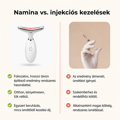Namina - Nyak és arcfeszesítő készülék